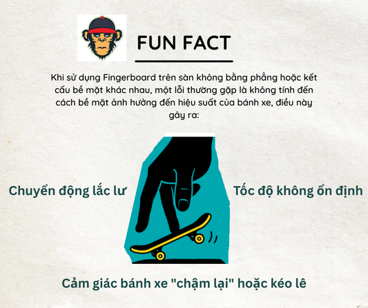 Fun Fact